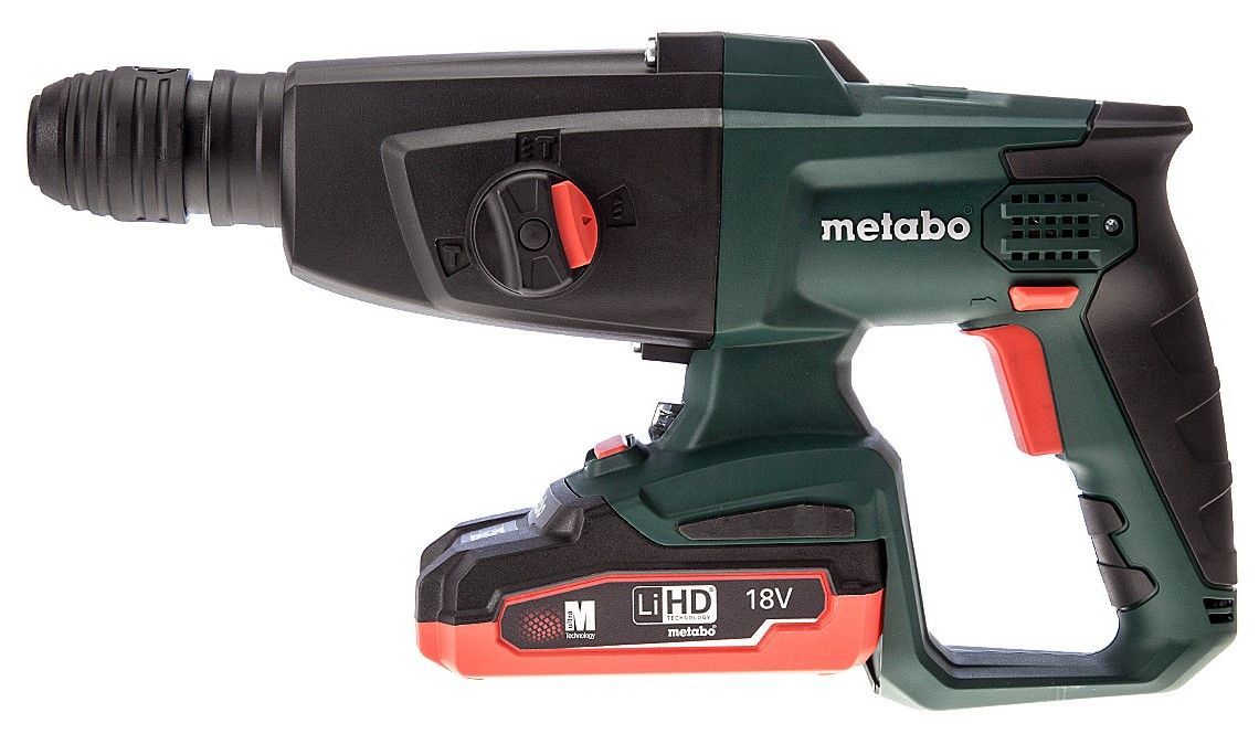 Best rock drills from Metabo in 2020